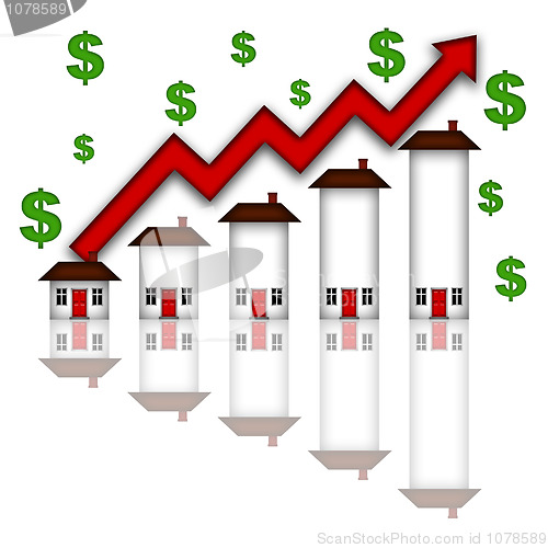 Image of Real Estate Home Values Going Up Graph