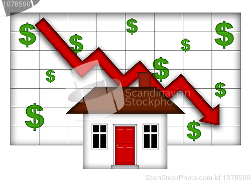 Image of Real Estate Home Values Going Down