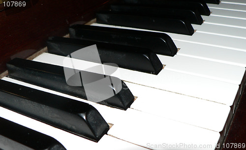 Image of Piano keys