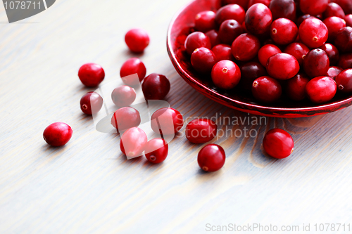 Image of cranberries