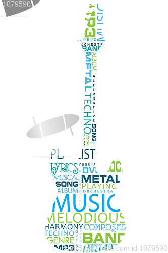 Image of text cloud guitar