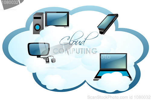 Image of computers on cloud