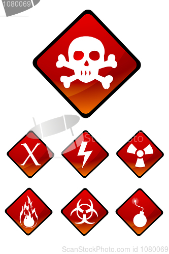 Image of warning sign icons