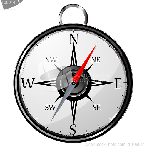 Image of metallic compass