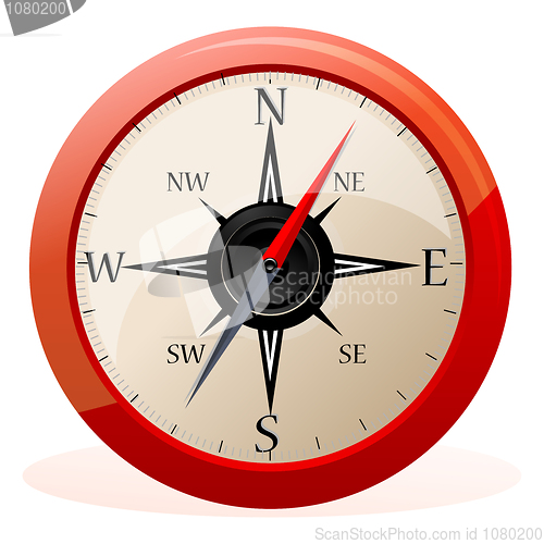 Image of direction compass