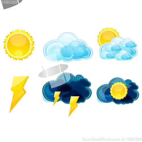 Image of various types of weather