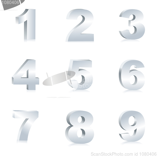 Image of number set