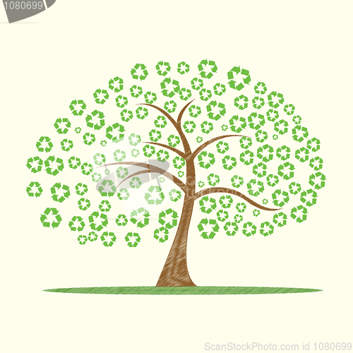 Image of recycle tree