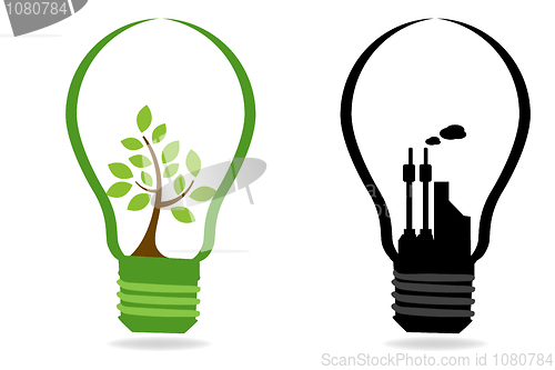 Image of environmental comparison