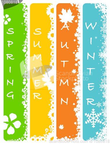 Image of types of weather