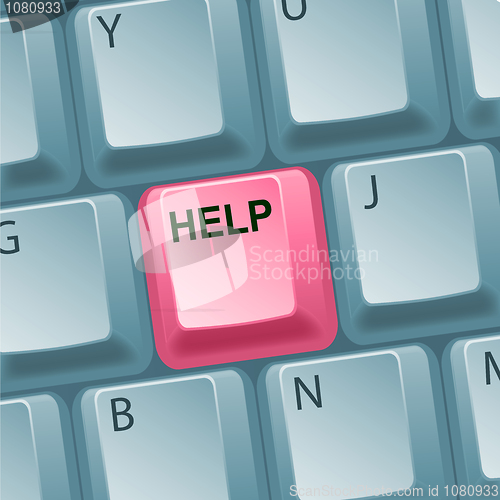 Image of help key on keyboard