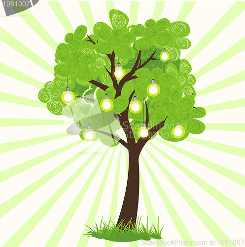 Image of technological tree