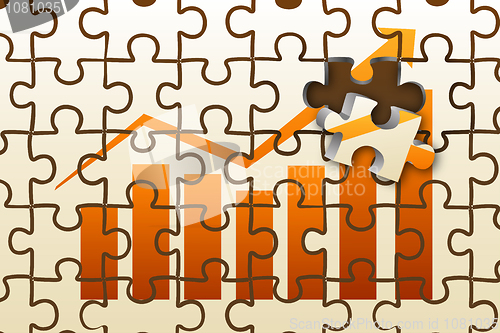 Image of profit puzzle