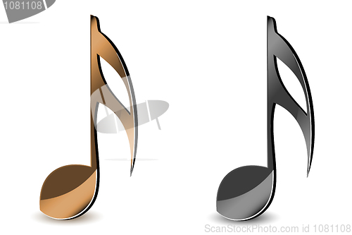 Image of musical notes