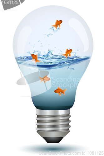 Image of bulb as fish tank