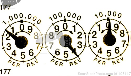 Image of meter