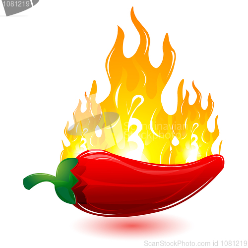 Image of red chilli with fire