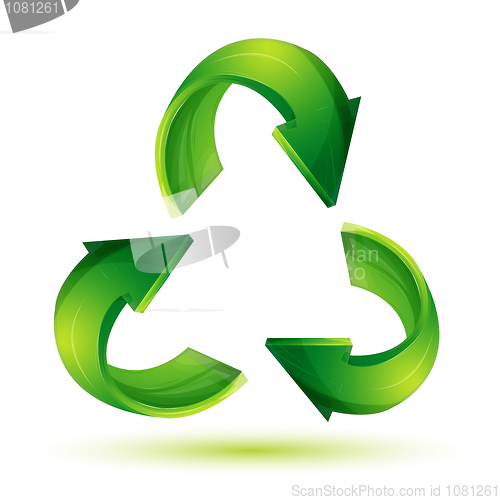 Image of recycle