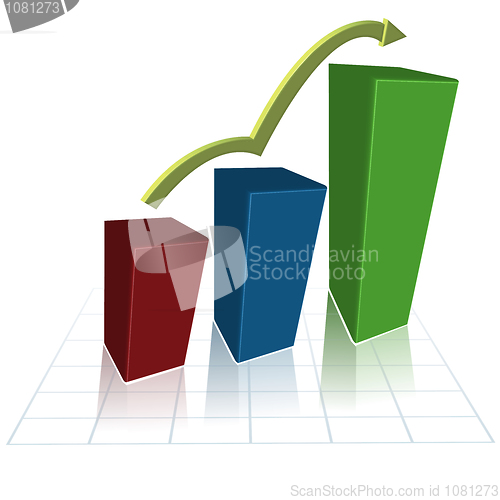 Image of growing graph