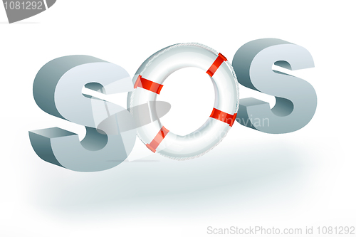Image of sos text