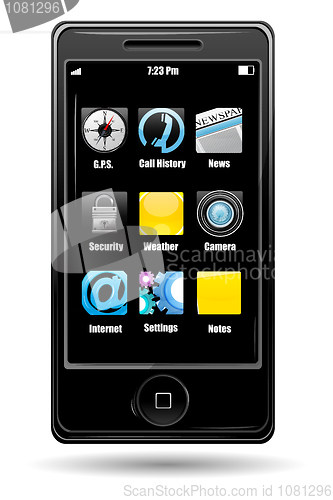 Image of multimedia mobile