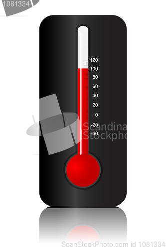 Image of thermometer symbol