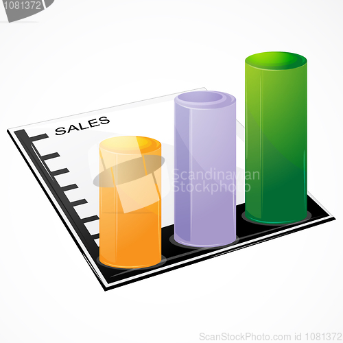 Image of sale graph