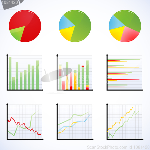 Image of different graphs