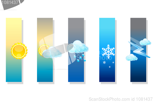 Image of types of weather