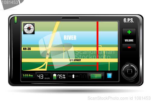 Image of gps