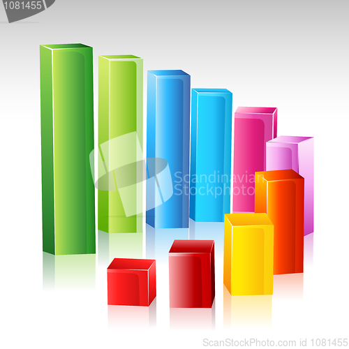 Image of colorful growing graph