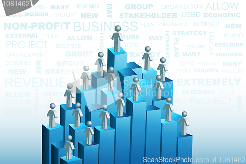 Image of organization structure