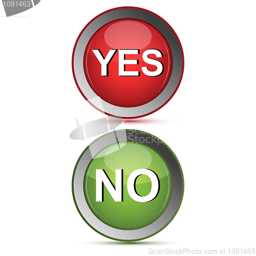 Image of yes and no buttons