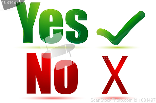 Image of yes and no