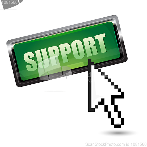 Image of support button with cursor