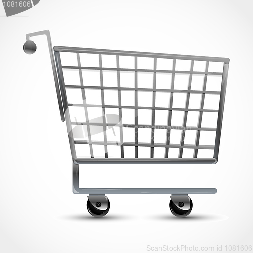 Image of shopping trolley