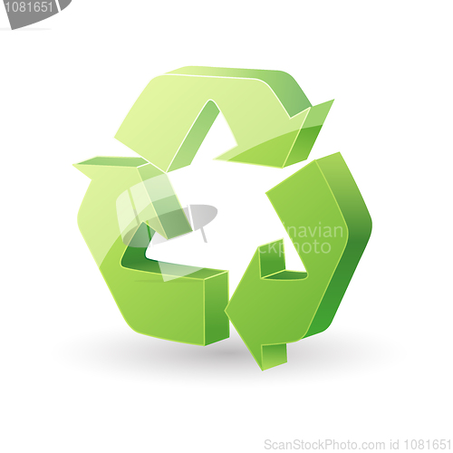 Image of recycle sign