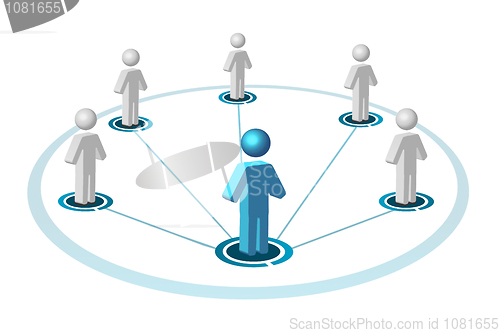 Image of social networking