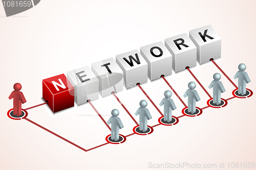 Image of networking