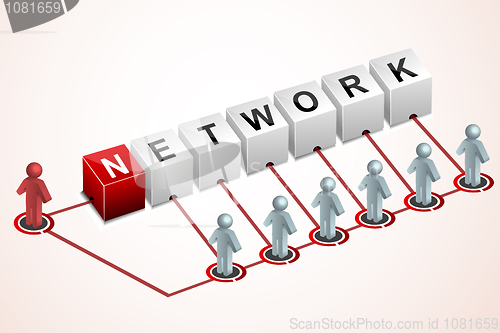 Image of networking