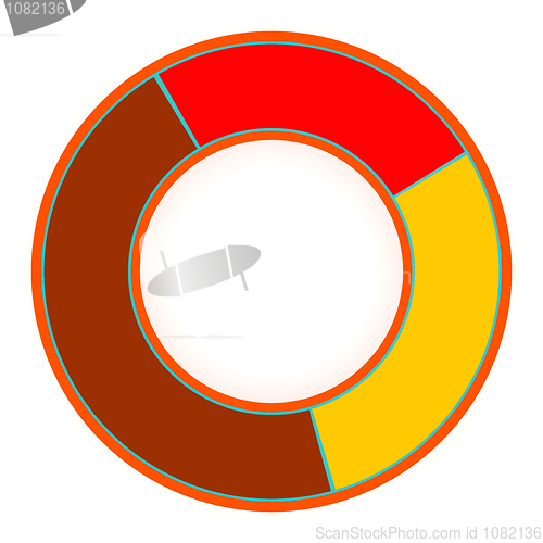 Image of Color Pie Diagram