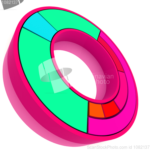 Image of Color Pie Diagram