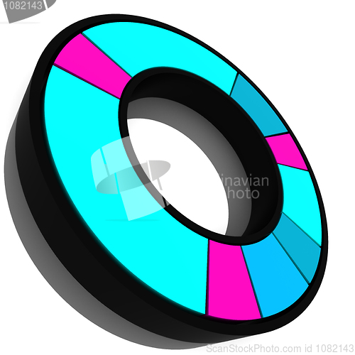 Image of Color Pie Diagram