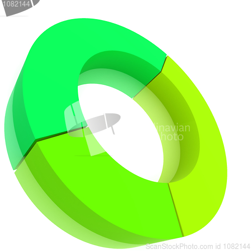 Image of Color Pie Diagram