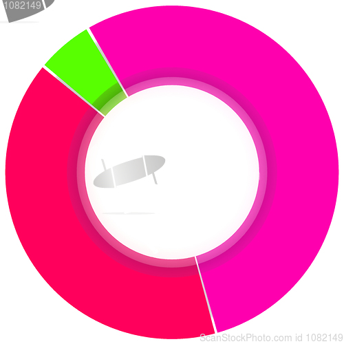 Image of Color Pie Diagram