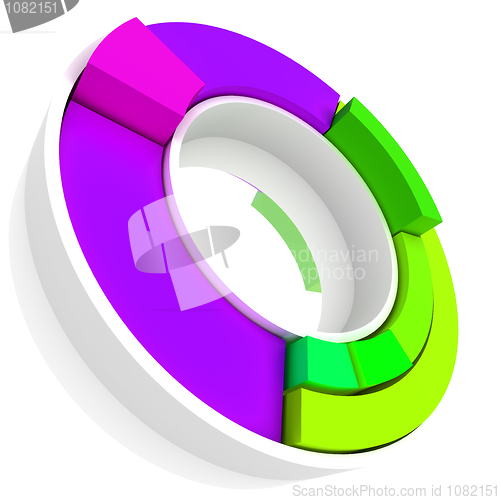 Image of Color Pie Diagram