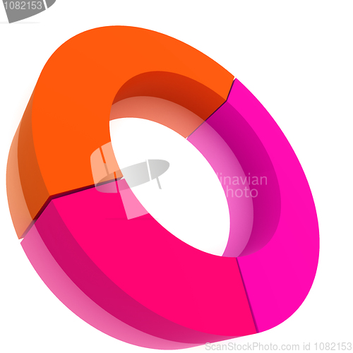 Image of Color Pie Diagram