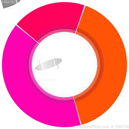 Image of Color Pie Diagram