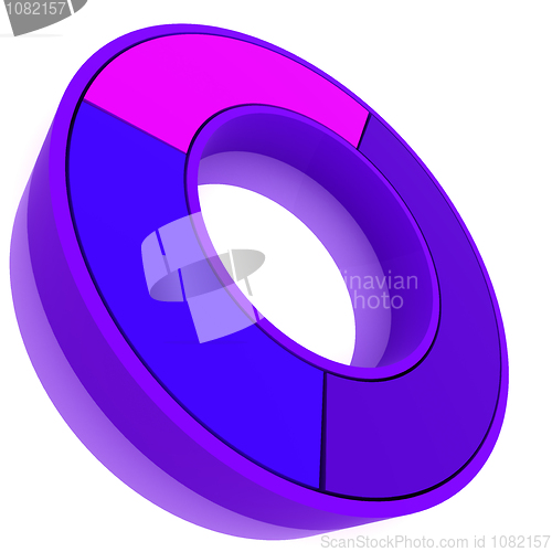 Image of Color Pie Diagram