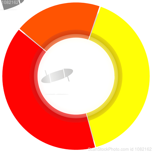 Image of Color Pie Diagram